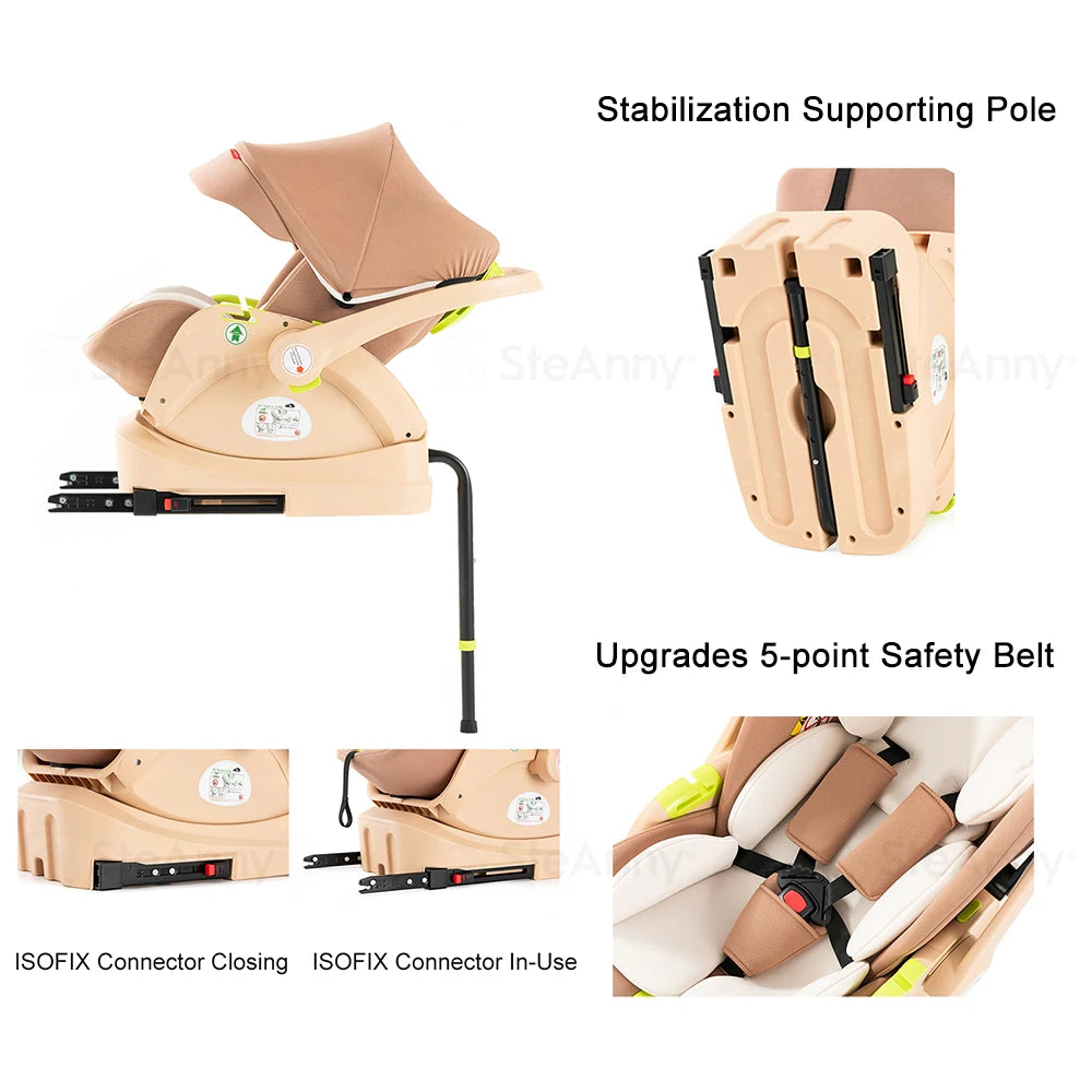 Baby Stroller Combo Car Seat - Infant Pushchair with Carry Cot Foldable Reversible Pram,Travel System with Isofix Base Upto 5lbs